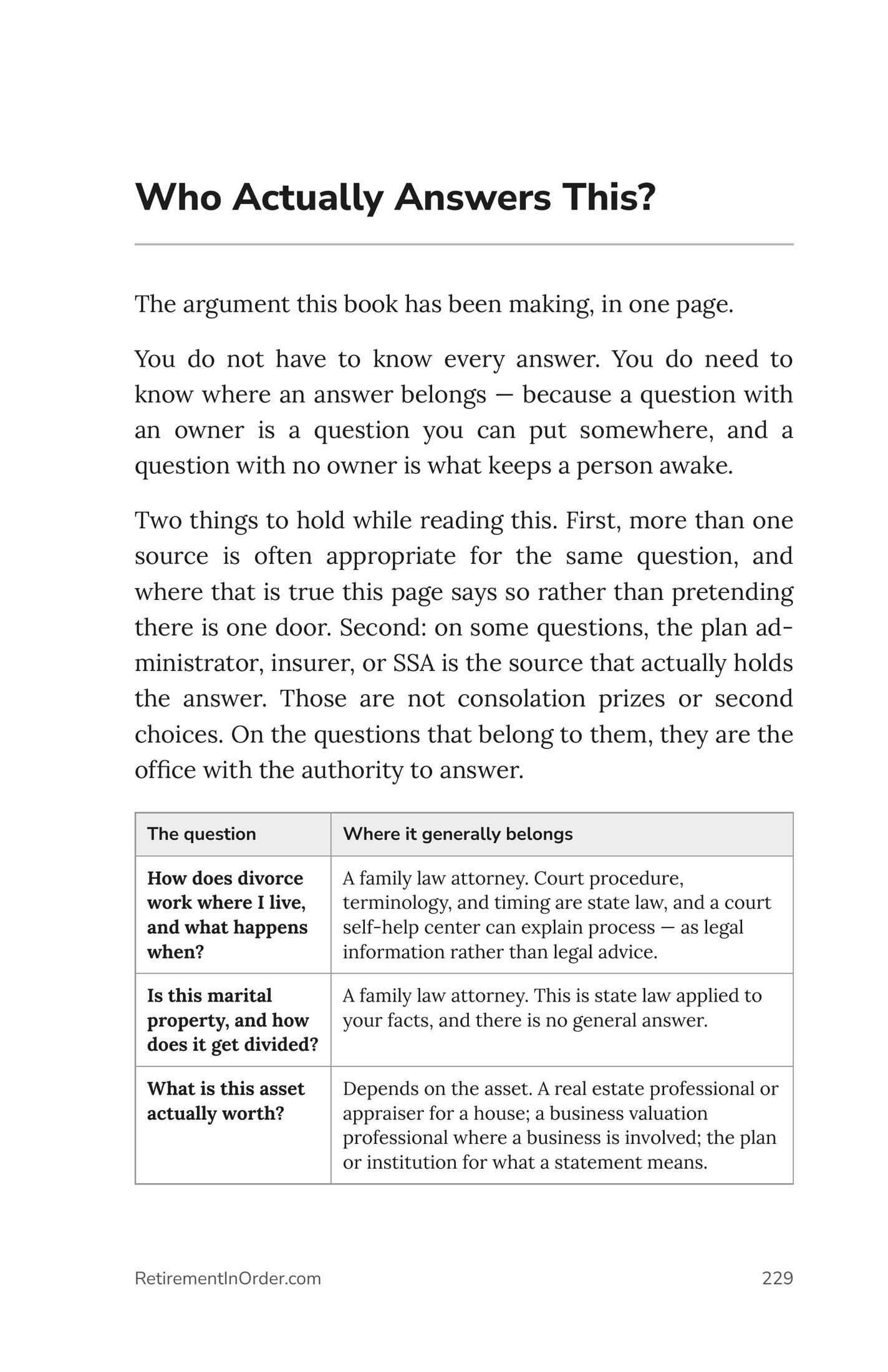 Who Actually Answers This? — the question, and whose desk it goes to — an actual page from He Handled the Money: A Woman's Guide to Divorce Finances