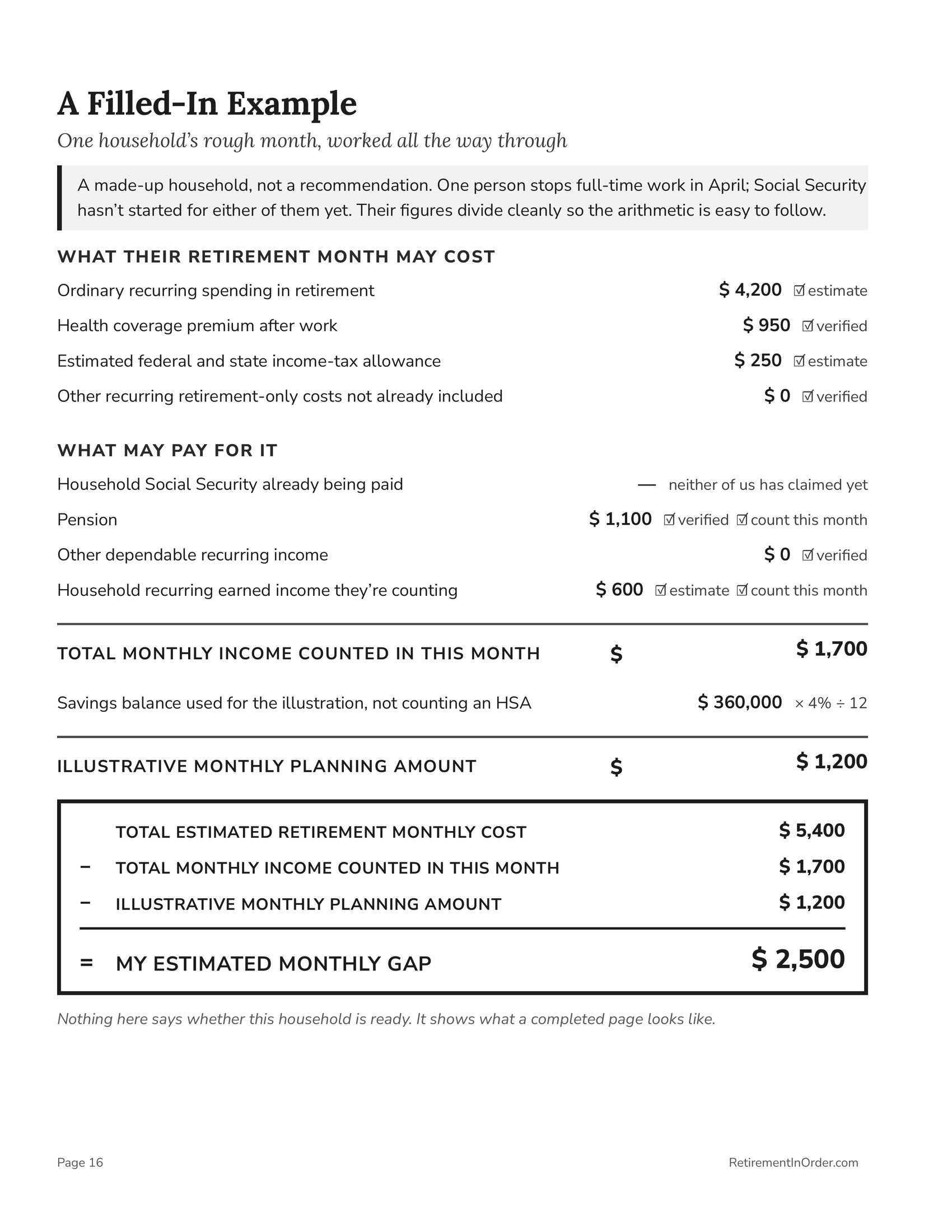 The same spread, filled in as a worked example — an actual page from the Catch-Up Workbook PDF