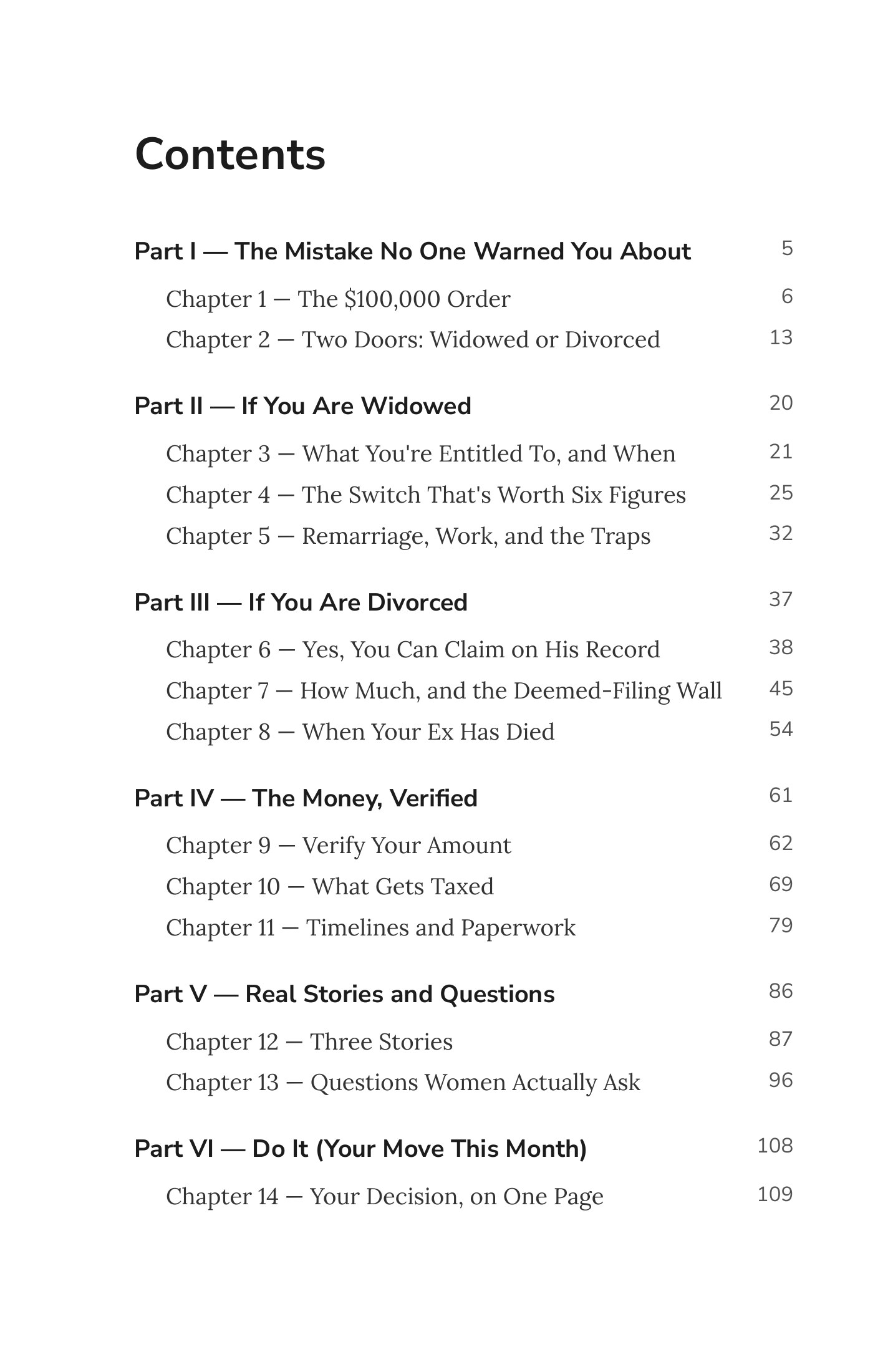 Full table of contents — an actual page from the Social Security PDF
